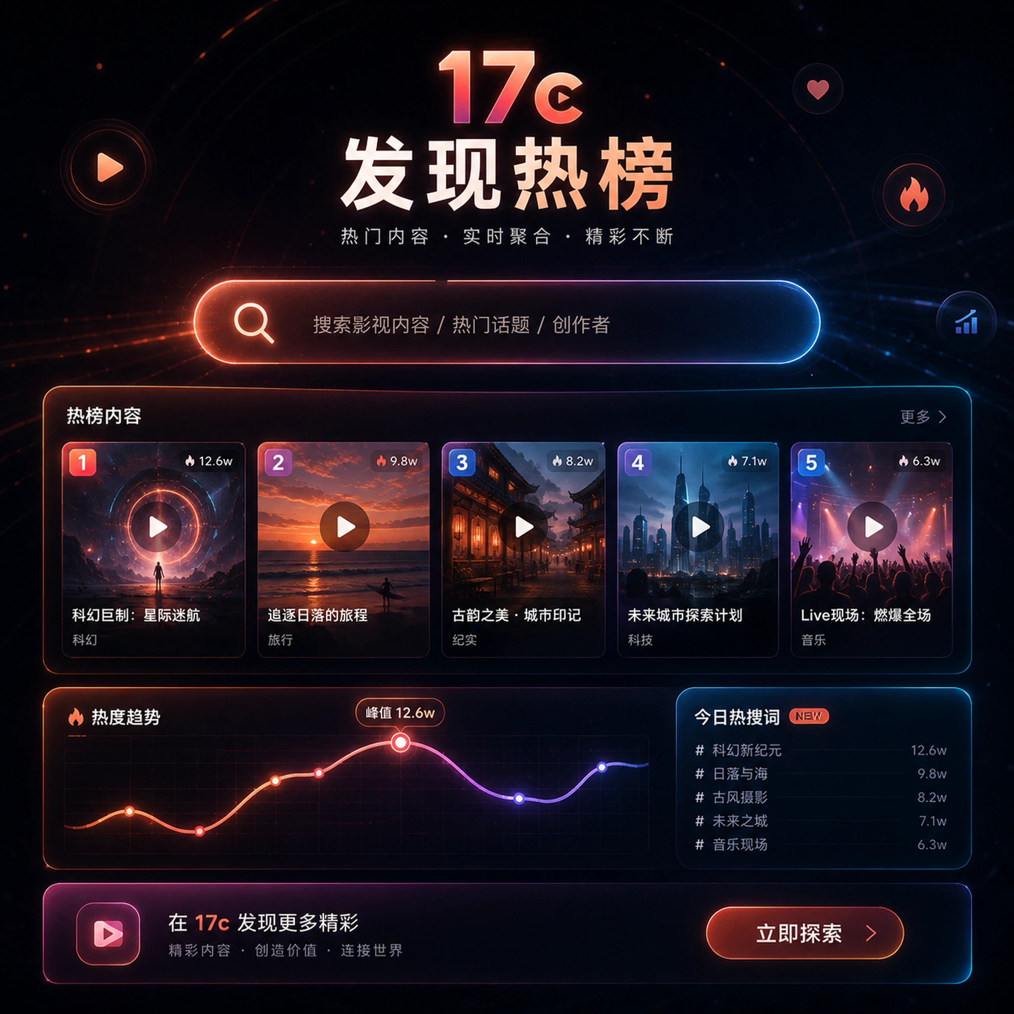 视频教程中心