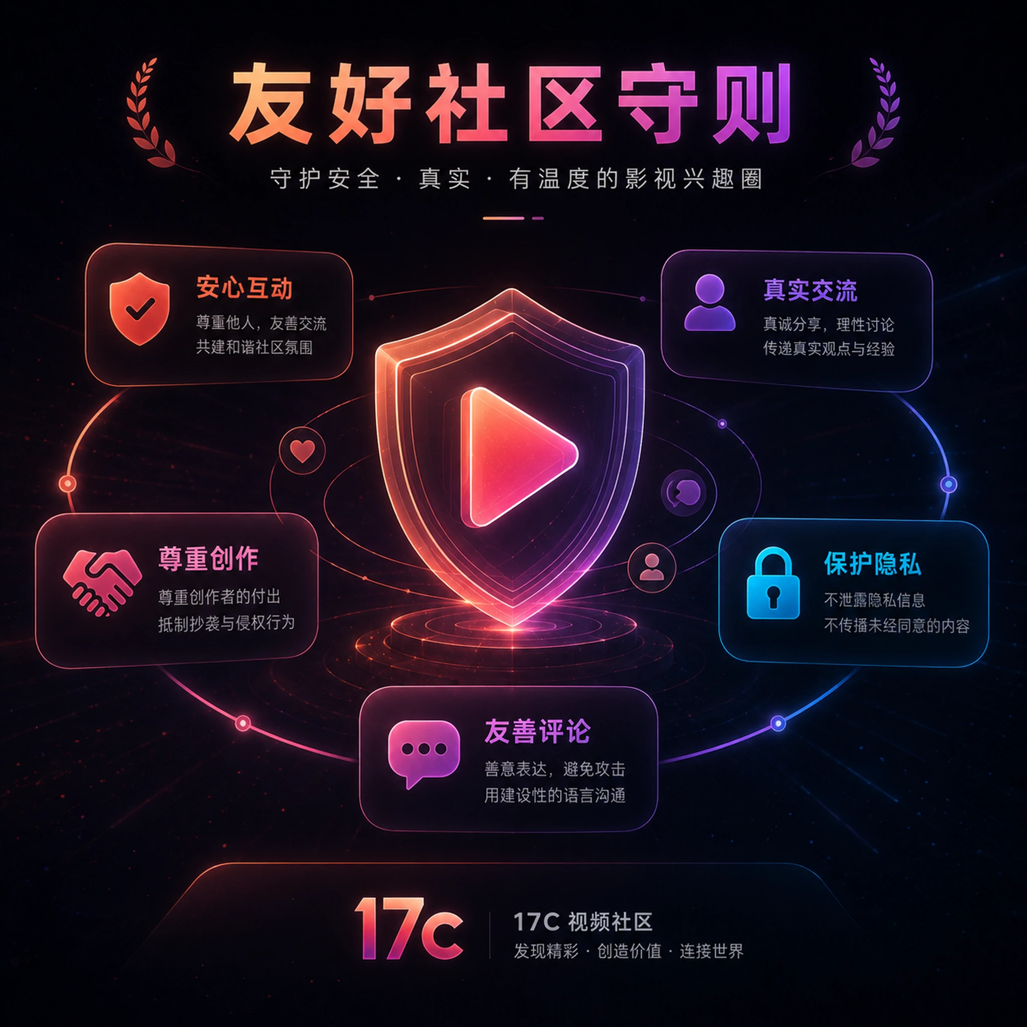 隐私说明